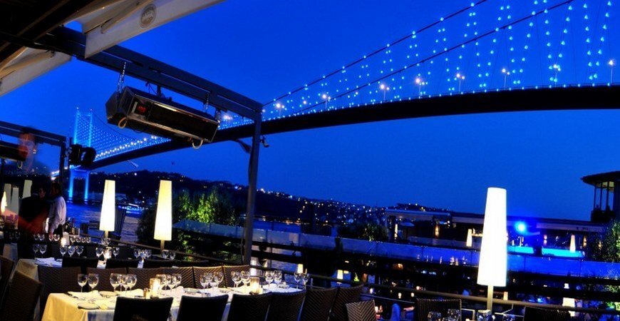 Reina Nightclub New Years Party Istanbul